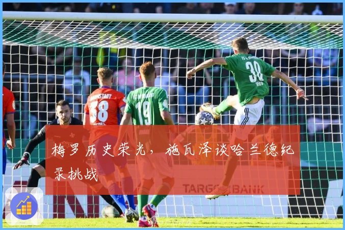 梅罗历史荣光，施瓦泽谈哈兰德纪录挑战